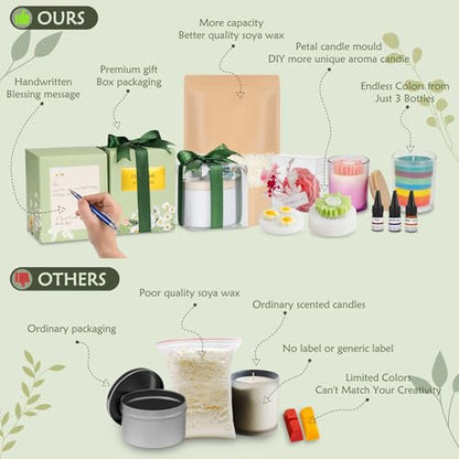 Candle Making Kit for Adult Beginners with Digital Wax Melting Pot