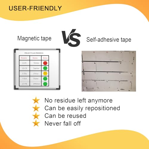 Magnetic Tape Roll Thin Strip