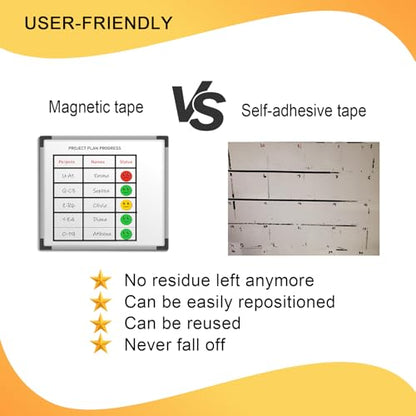 Magnetic Tape Roll Thin Strip