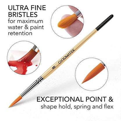 Watercolor Paint Set