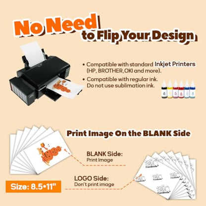 PU Heat Transfer Paper for Inkjet Printer (10 Piece)