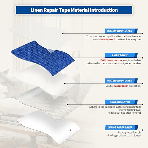 Linen Repair Patches