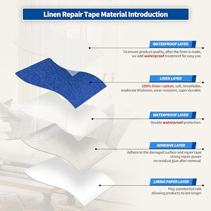 Linen Repair Patches
