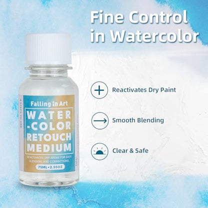 Professional Artist Retouching Varnish (2.5 Fl Oz)