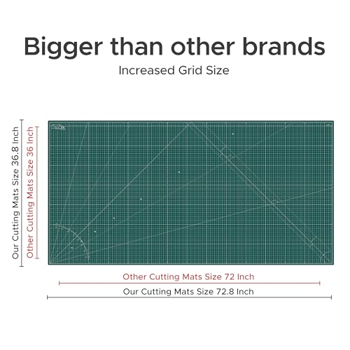 Cutting Mat 36x72 Green