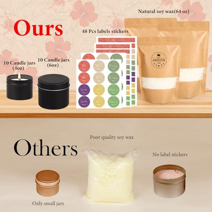Candle Making Kit