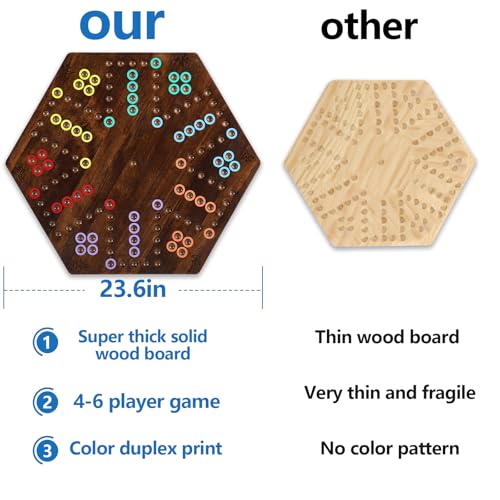 Wahoo Board Game