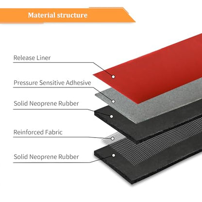Adhesive Reinforced Solid Rubber Sheets (10 Foot)