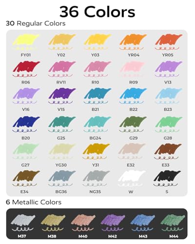 Acrylic Paint Markers 36 Colors (36 Count)