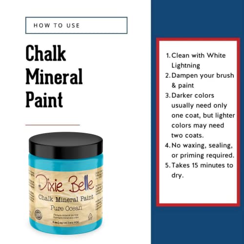 Chalk Mineral Paint (8 Fl Oz)