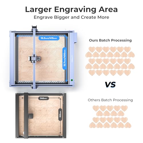 10W Laser Engraver Machine with Honeycomb Laser Bed 500x500