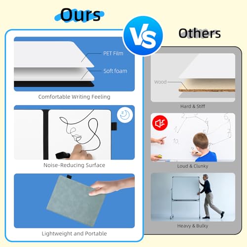 Portable Dry Erase Whiteboard Notebook