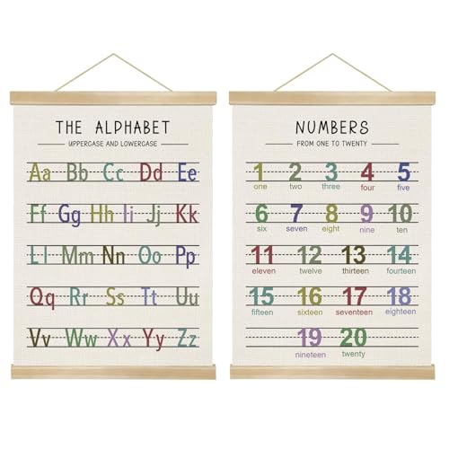 Alphabet and Numbers Wall Chart Set of 2 (2 Count)