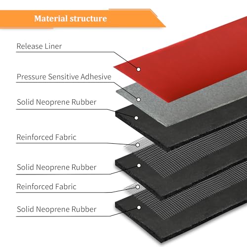 Reinforced Adhesive Solid Rubber Strips Cloth Inserted (10 Foot)