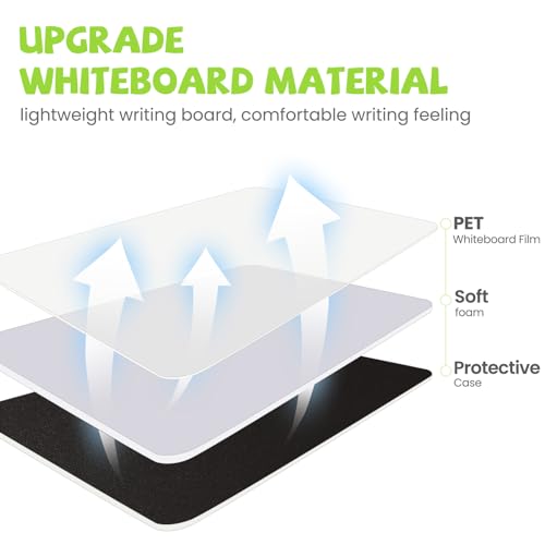 Portable Double Sided Folding Small Dry Erase White Board