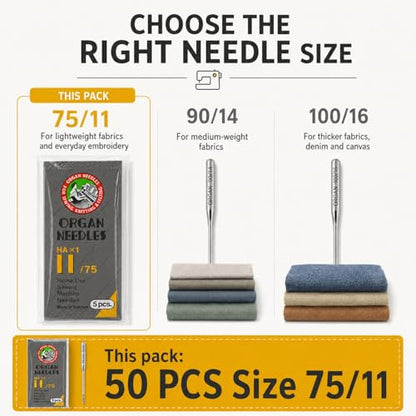 50 PCS Embroidery Sewing Machine Needles for Brother Size 75 (50 Count)