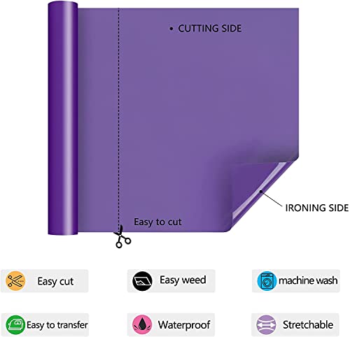 HTV Iron on Vinyl 12Inch by 25ft Roll