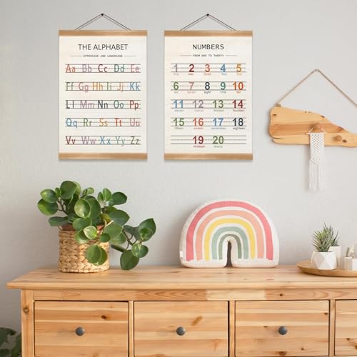 Alphabet Numbers Poster Set of 2 (2 Count)