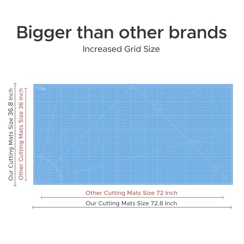 Cutting Mat 36x72 Blue