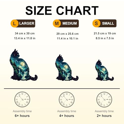 300 Pieces Cat Puzzles Forest Waterfall Landscape Puzzle Adults Gift for Women Men Cat Lovers Wooden (170 Count)