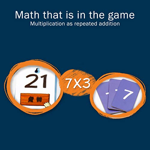 Monster Sock Factory Multiplication and Division Game