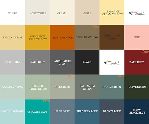 Matte Finish Furniture Paint