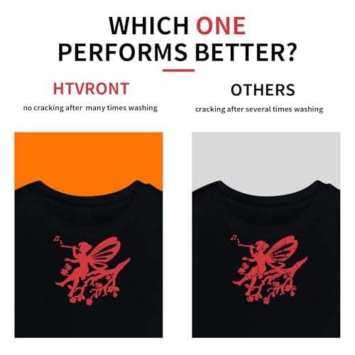 Red HTV Heat Transfer Vinyl Bundle