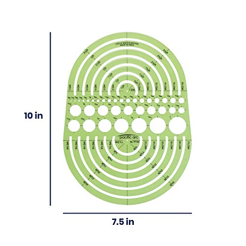 Circles Radius Master Template Guide