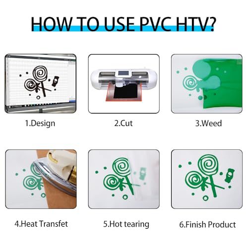 Heat Transfer Vinyl Green HTV Rolls