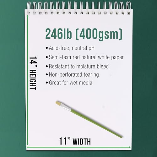 11x14 Premium Heavy (2 Count)