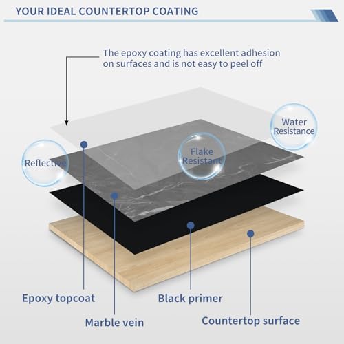 Black Epoxy Marble Countertop Paint Kit (82 Fl Oz)