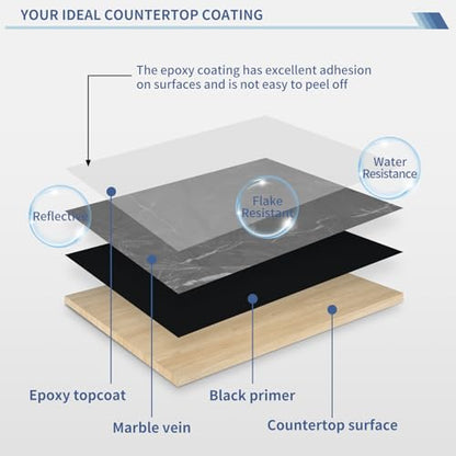 Black Epoxy Marble Countertop Paint Kit (82 Fl Oz)