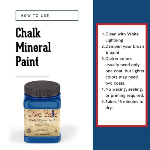 Chalk Mineral Paint (32 Fl Oz)