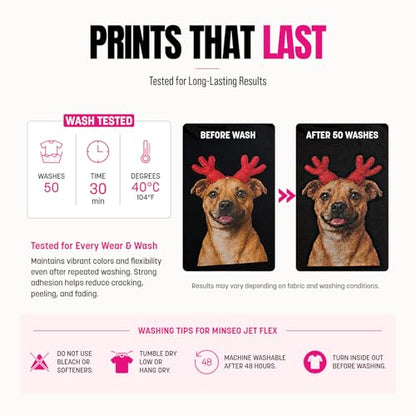 Jet Flex Premium Opaque Heat Transfer Paper for Dark Fabric