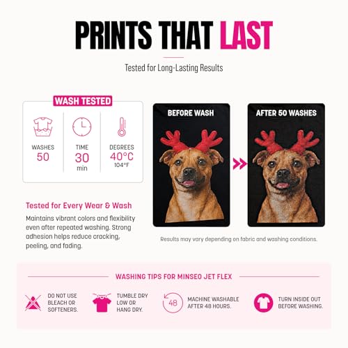 Jet Flex Premium Opaque Heat Transfer Paper for Dark Fabric