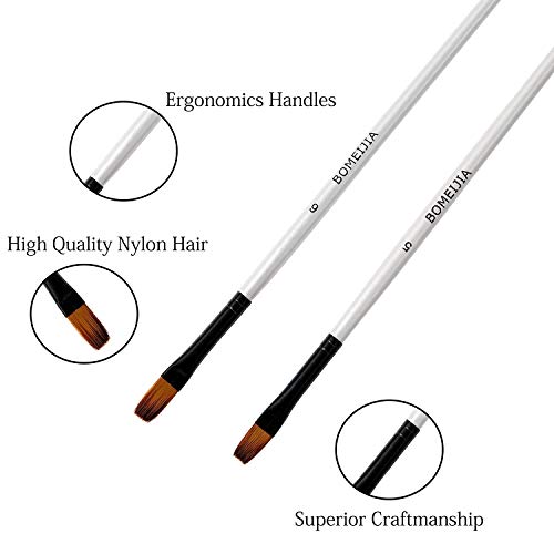 Flat Paint Brush Set for Acrylic Watercolor & Oil Painting (12 Count)