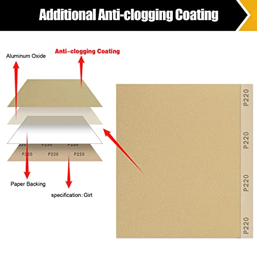 220 Grit Sand Paper 9" x 11" (12 Count)