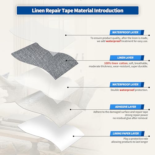 Linen Repair Patches