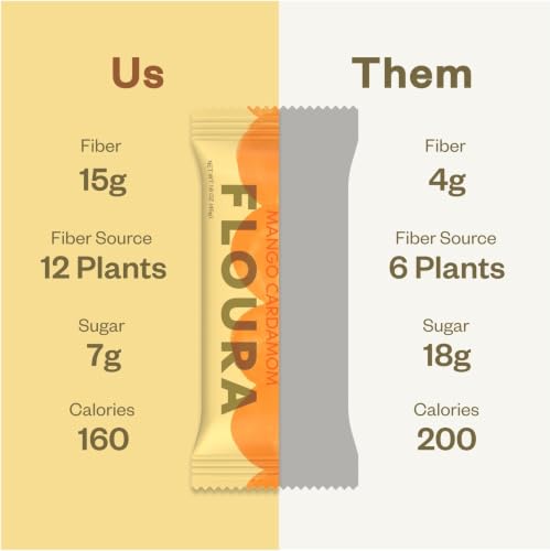 Mango Cardamom Fiber Bars (21.6 Ounce)