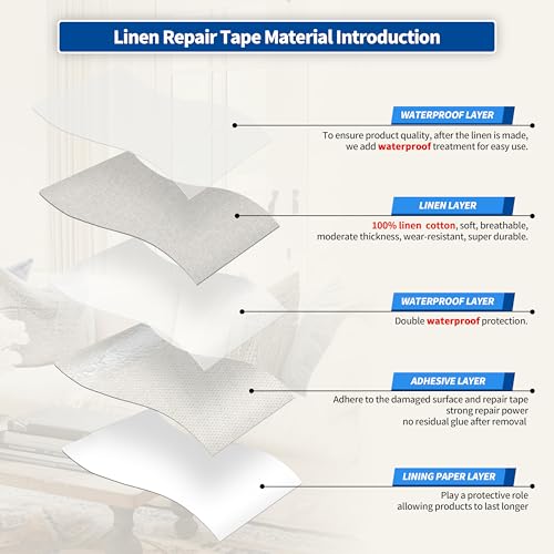Linen Repair Patches