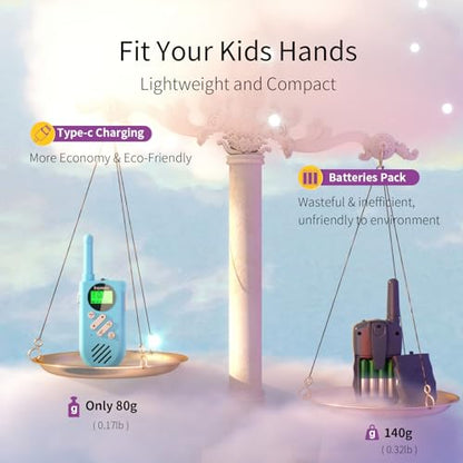 Kids Walkie Talkies
