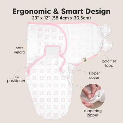 Newborn Swaddles with Zippers