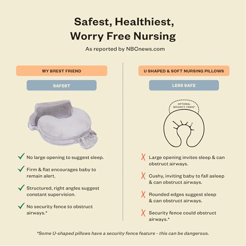 Super Deluxe Nursing Pillow