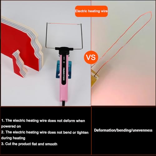 Hot Wire Foam Cutter Kit for Styrofoam with Case
