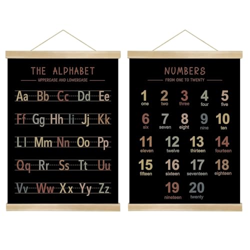 Alphabet and Numbers Chart Wall Art Poster Set of 2 (2 Count)