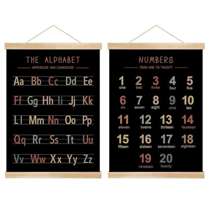 Alphabet and Numbers Chart Wall Art Poster Set of 2 (2 Count)