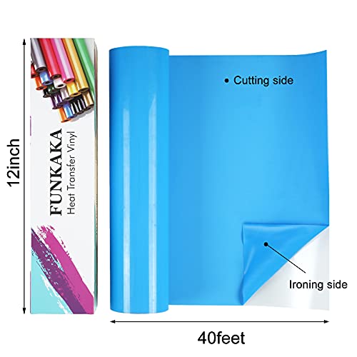 Lake Blue Heat Transfer Vinyl Rolls
