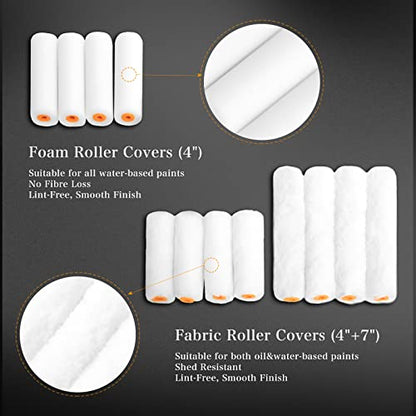 Paint Roller Kit