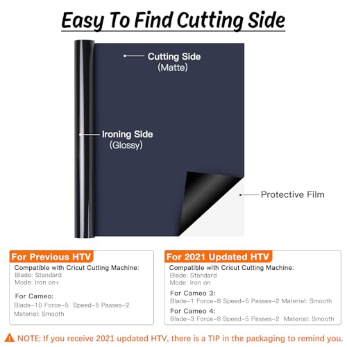 HTV Vinyl Rolls (5 Foot)