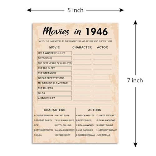 80th Birthday Party Games (30 Count)